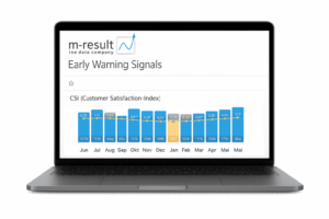 m-result - the data company - EWI