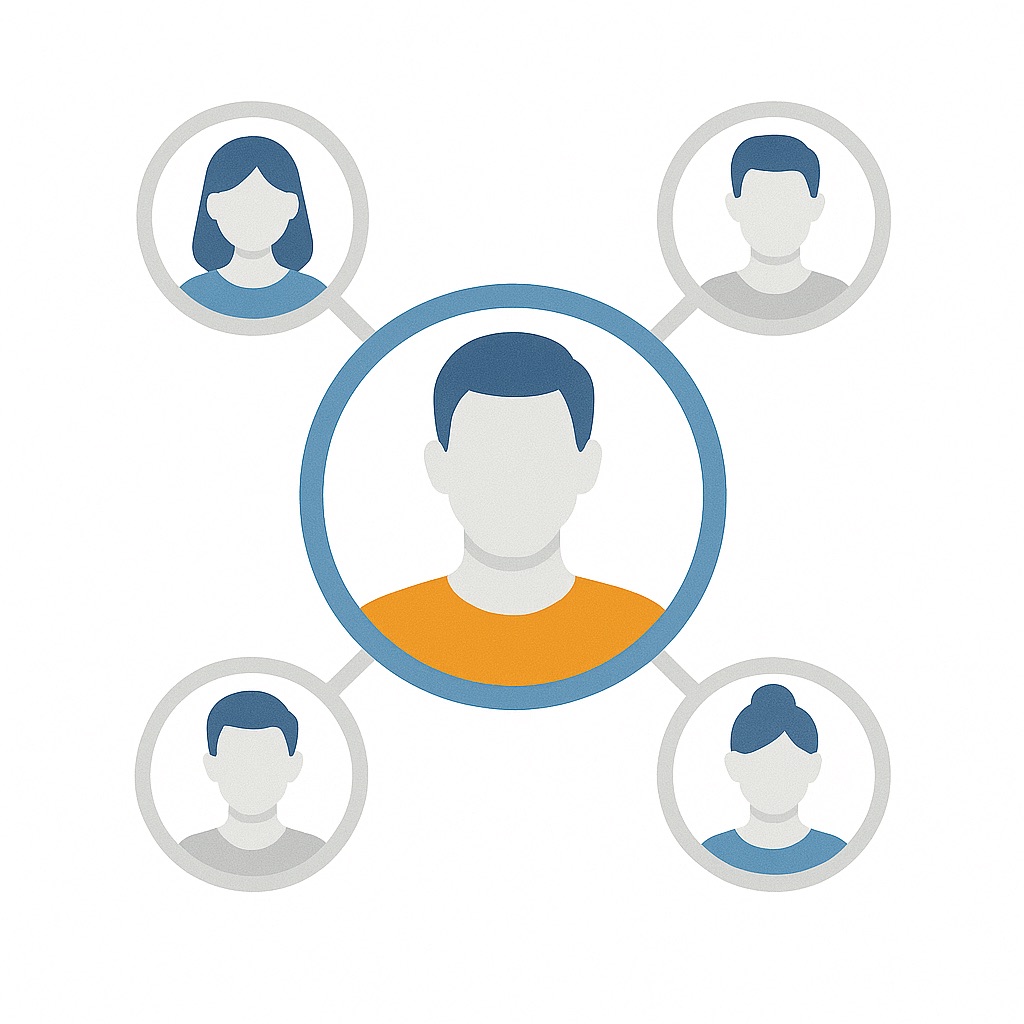 m-result - the data company - Personas und Look-Alikes